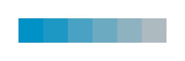 saturation