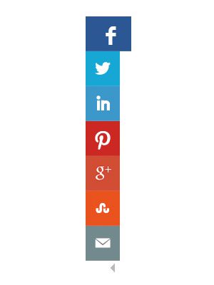 Floating Social Media Sharing Buttons