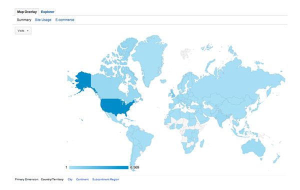 Location of Your Visitors