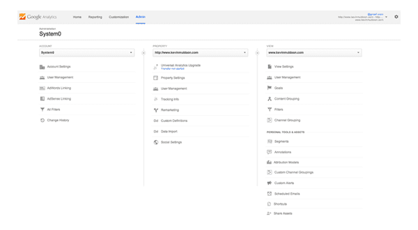 Google Analytics Home