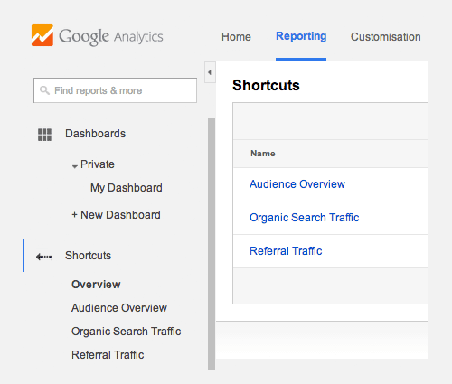 Google Analytics Shortcuts