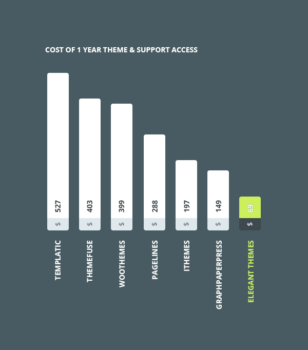 pricing-comparison