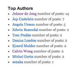 Top Authors