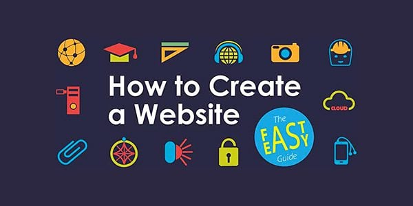 Image result for how to website create