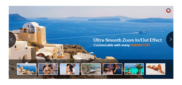 Responsive Zoom In/Out Slider