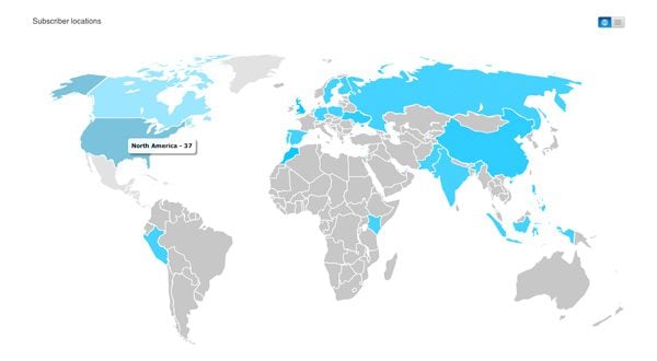 Subscriber Locations