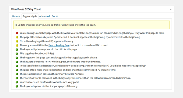 WordPress SEO Page Analysis