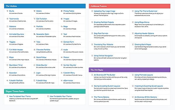 divi-documentation