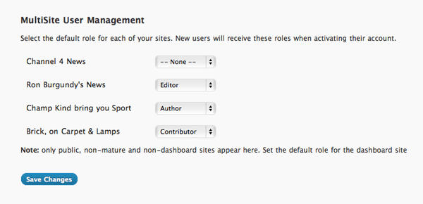 Multisite User Management