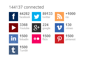 My Social Counter for WordPress