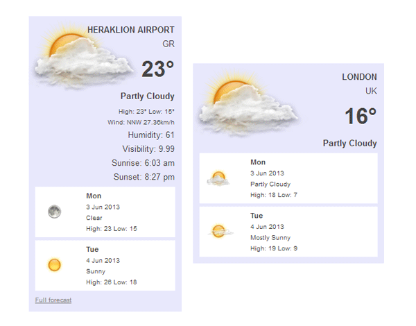 Ultimate Weather