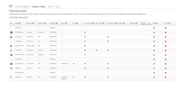 User Profiles Made Easy