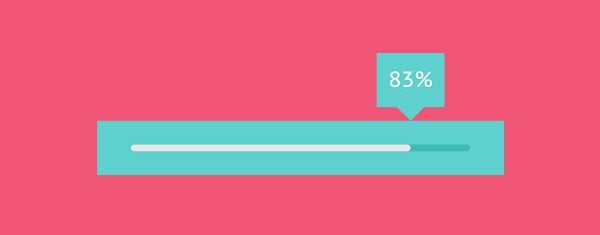 The Best Wordpress Cache Plugins And How To Use Them Elegant Images, Photos, Reviews