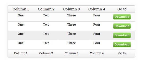 Websimon Tables Example