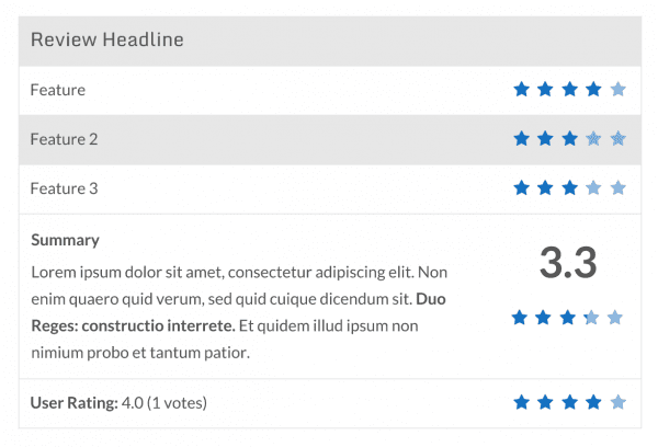 Example of Star Rating and WP Review final output