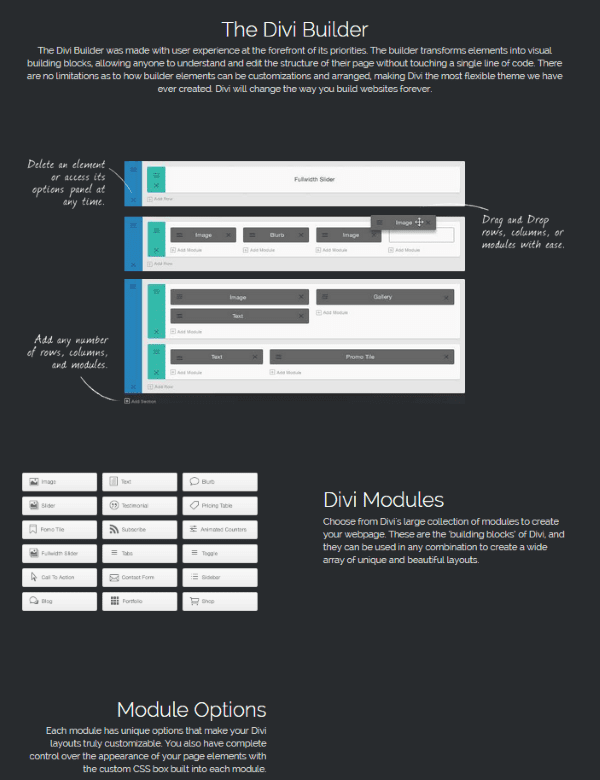 The Evolution of WordPress Drag and Drop Systems - Divi