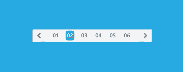 How To Add Pagination To WordPress
