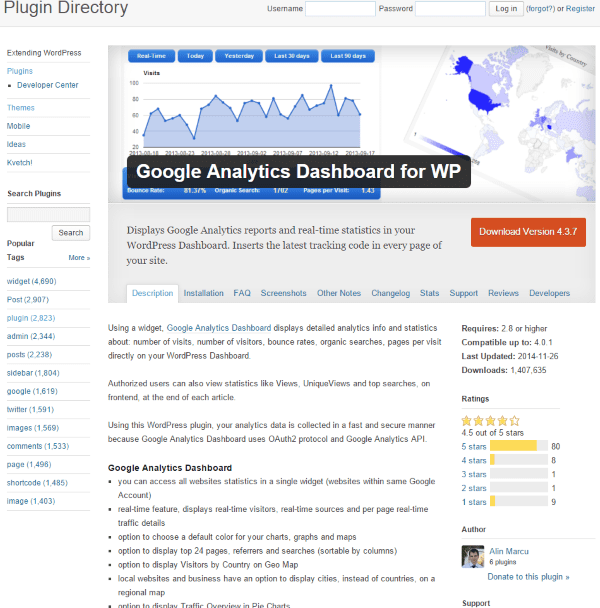 What is the ROI of Social Media - Google Analytics Dashboard for WP