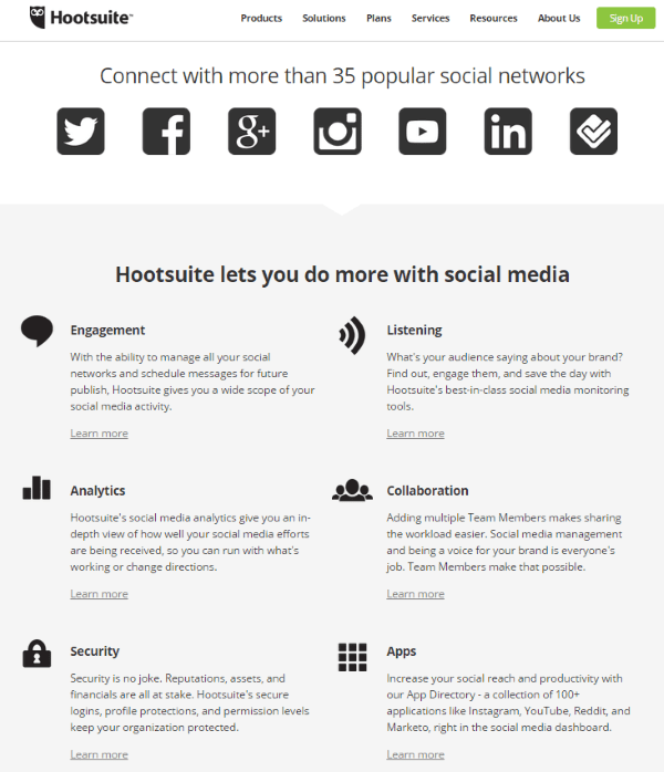 What is the ROI of Social Media - Hootsuite