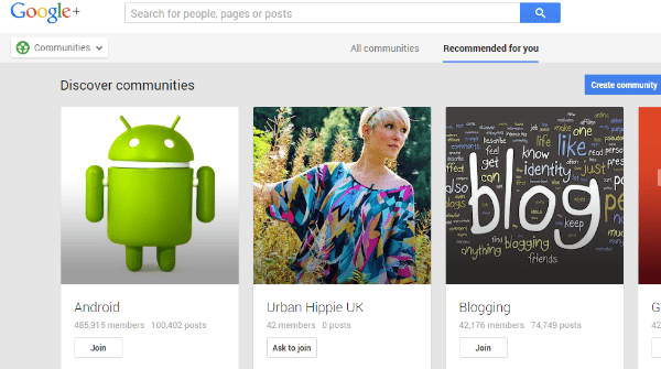 Recommended Communities On Google+ 