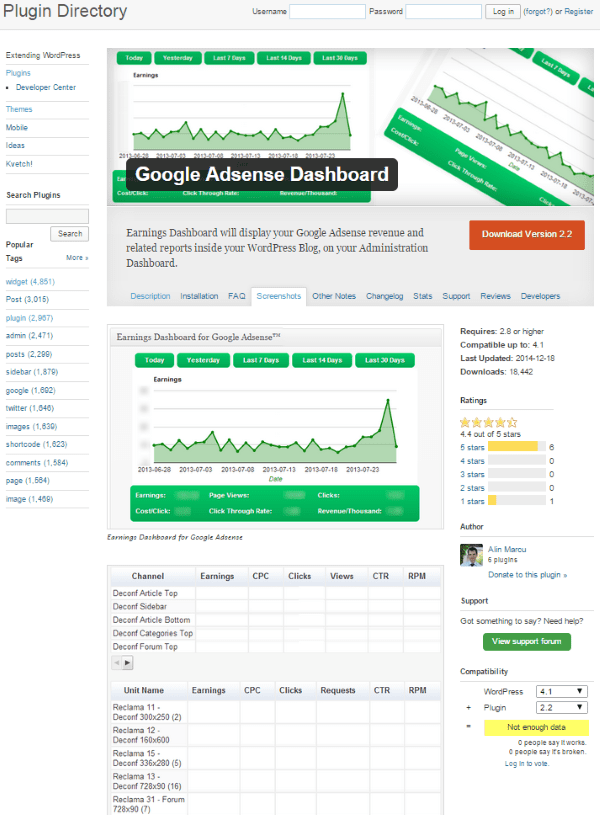 How to Monetize Your WordPress Site Using Adsense - Google Adsense Dashboard