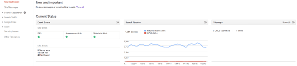 How to Use Google Webmaster Tools to Improve Your Website - Site Dashboard