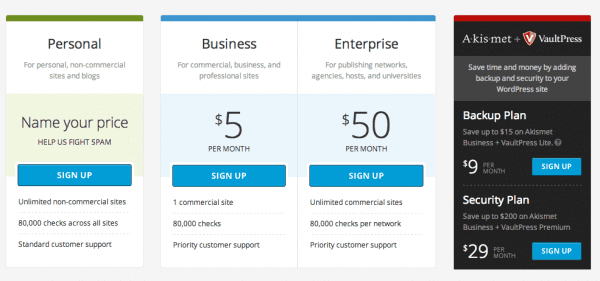 Akismet Payment Plans