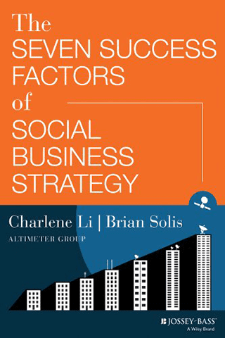 Seven-Success-Factors-of-Social-Business-Strategy