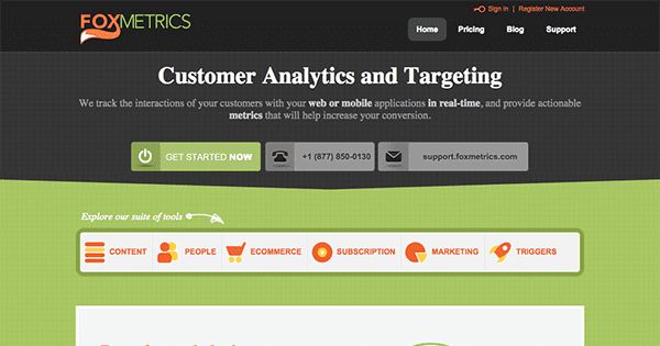 WordPress-Analytics-Foxmetrics