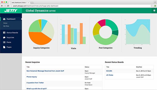 Jetty-Custom-Admin-Theme