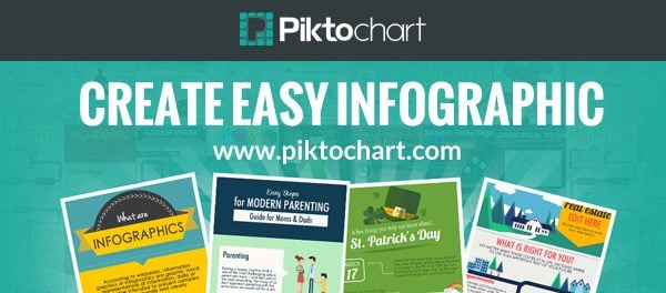 create and share infographics on WordPress by using Piktochart