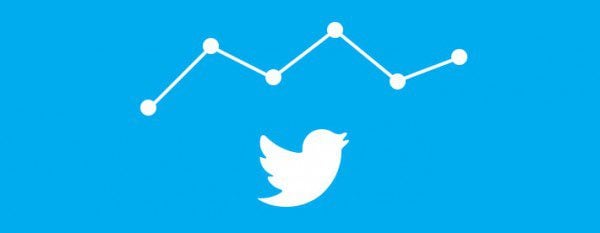 monitor twitter with twitter analytics