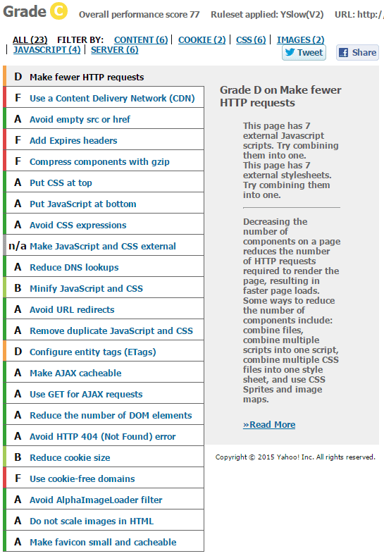 How To Improve Your Website's Yahoo Yslow Score - The Score