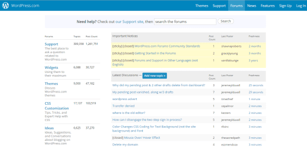 WordPress forum