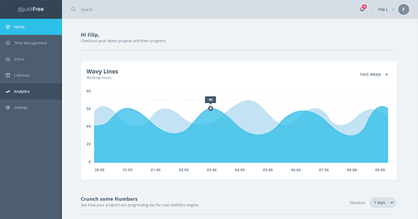 analytics-dashboard-ui-kit