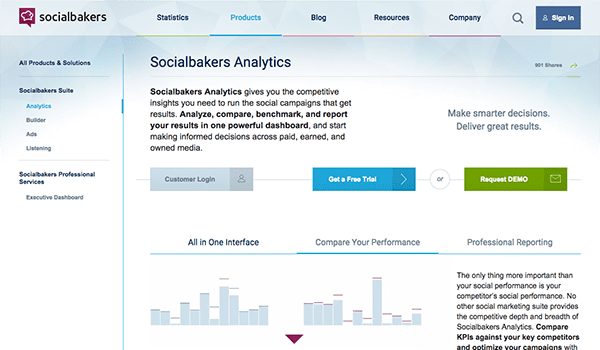 SocialBakers