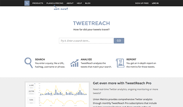 TweetReach