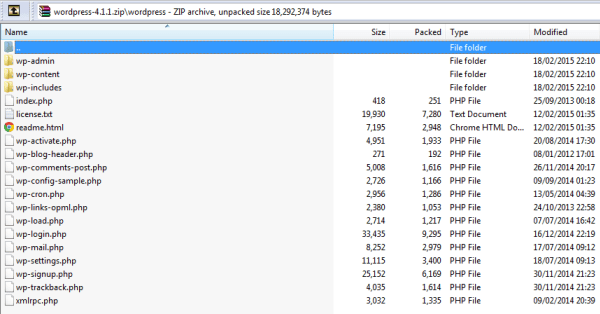 WordPress 4.1.1 Zip Files