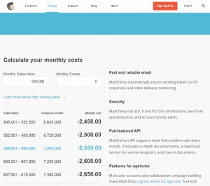 Email Marketing Best Practices To Push ROI Through The Roof