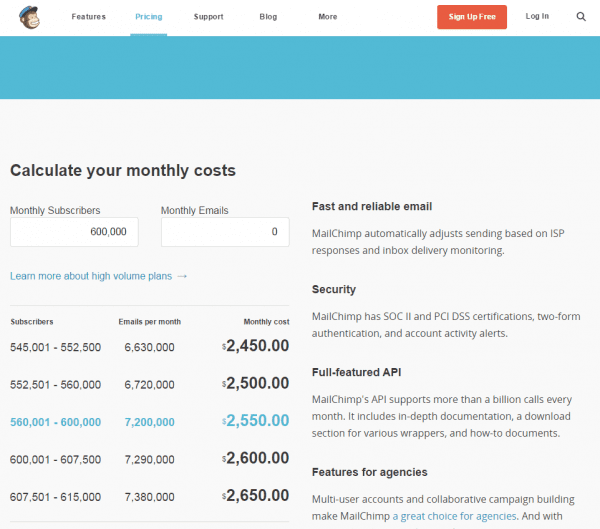 Email marketing platforms charger higher for larger lists