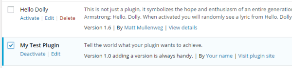 WordPress Plugin Development - Activated test plugin