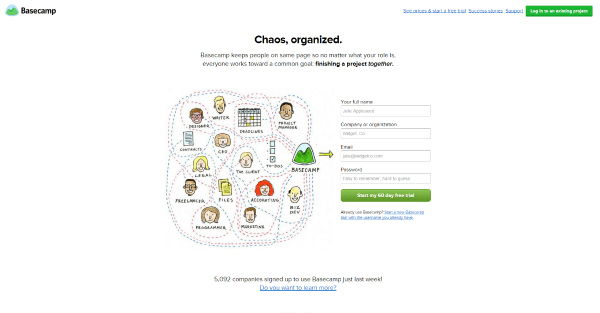 Basecamp has a solid SaaS foundation