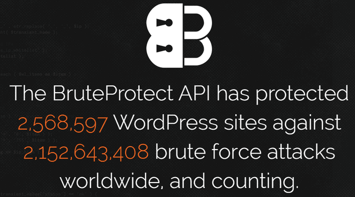 The BruteProtect API has protected WordPress sites against brute force attacks worldwide and counting.