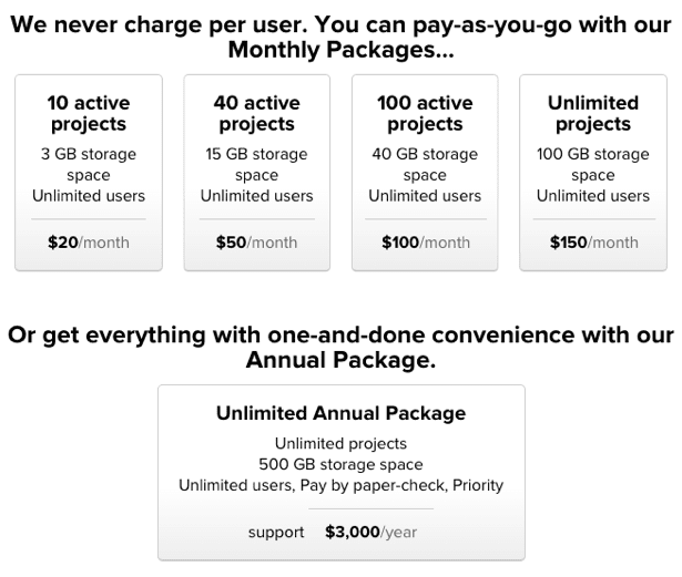 Basecamp tiered pricing