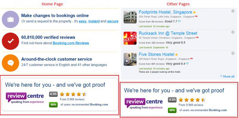 Booking.com has social proof all over