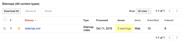 sitemap-errors