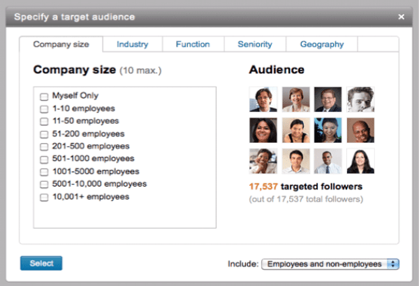 LinkedIn has better organic reach, b2b brands love it