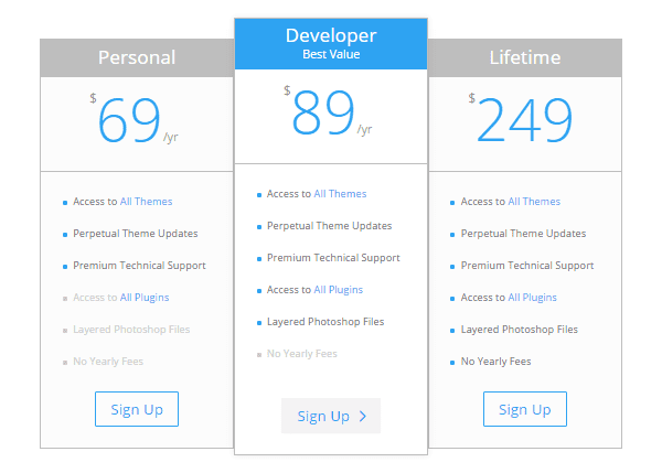 Divi Features Pricing Table