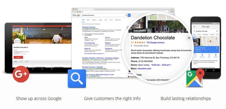 Google MyPlaces Channels