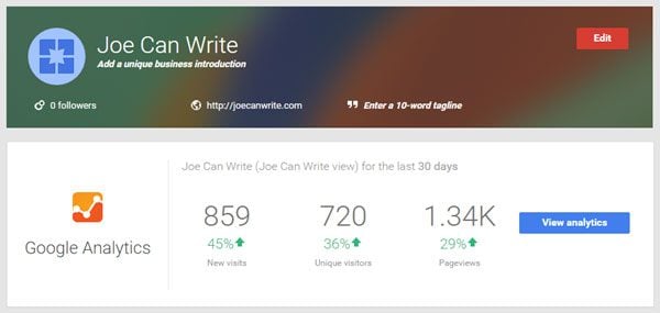 Google My Business View Brand Page